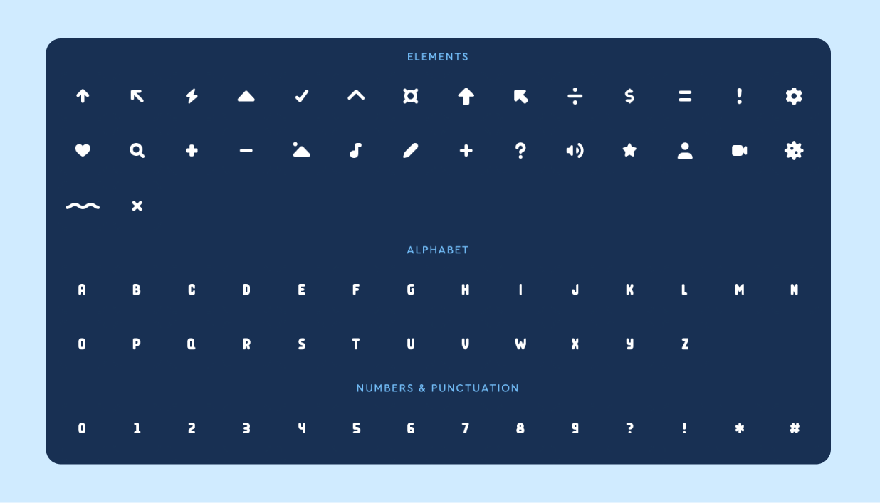 The Elements chooser tab, with geometric shapes, an alphabet, and numbers.