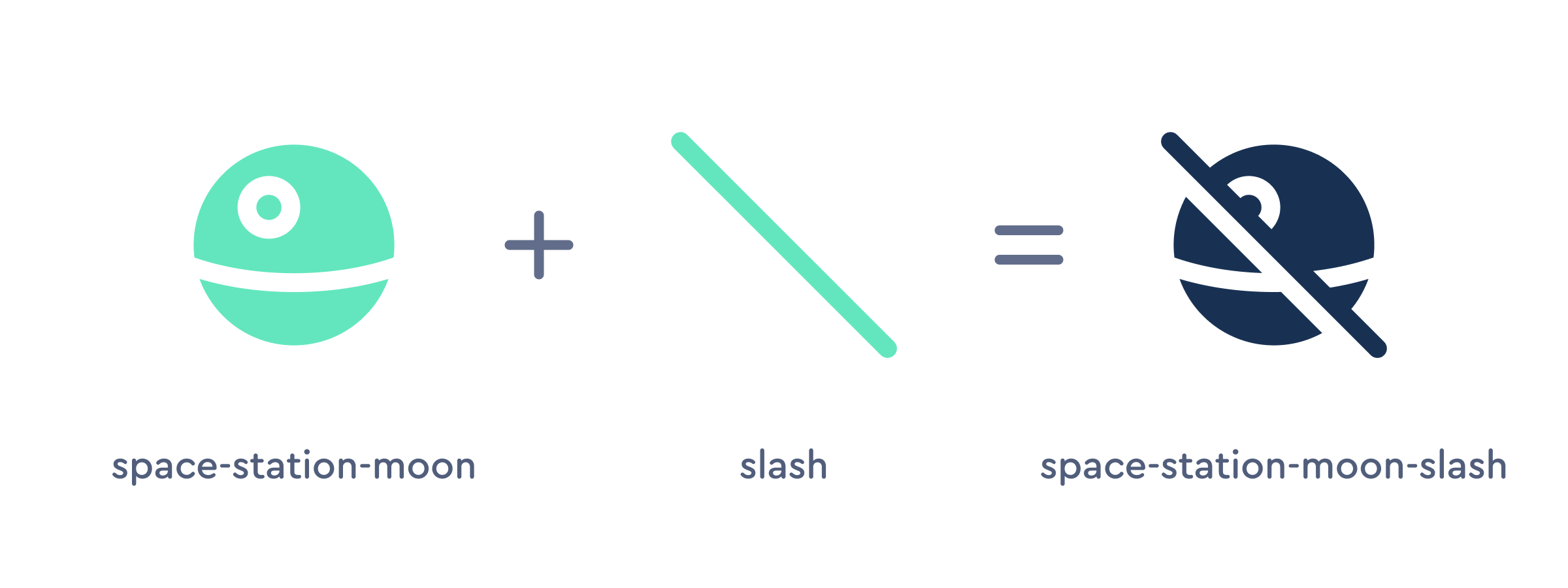 Creating combo icons with the Icon Wizard.