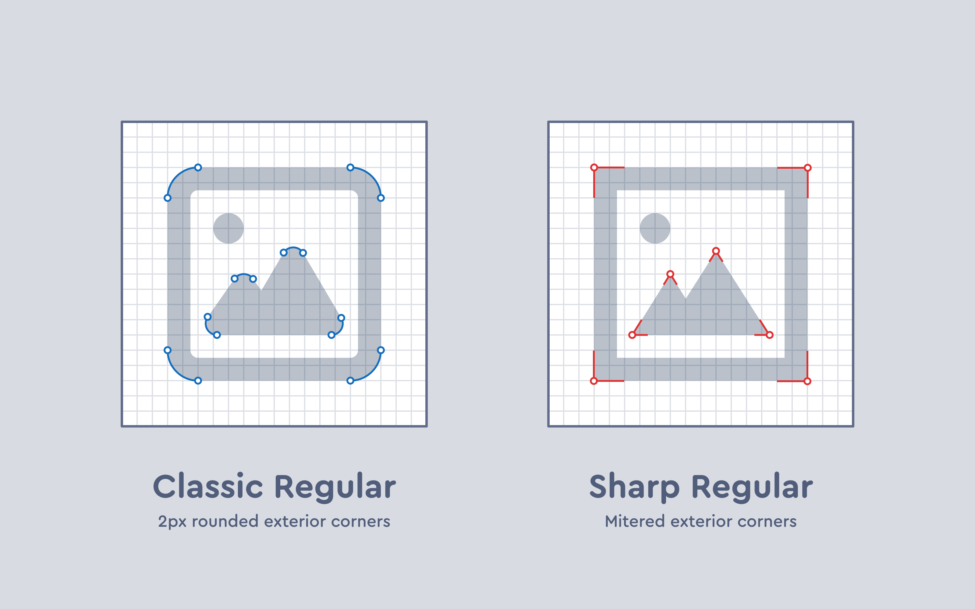 Rounded corners for Classic, mitered corners for Sharp