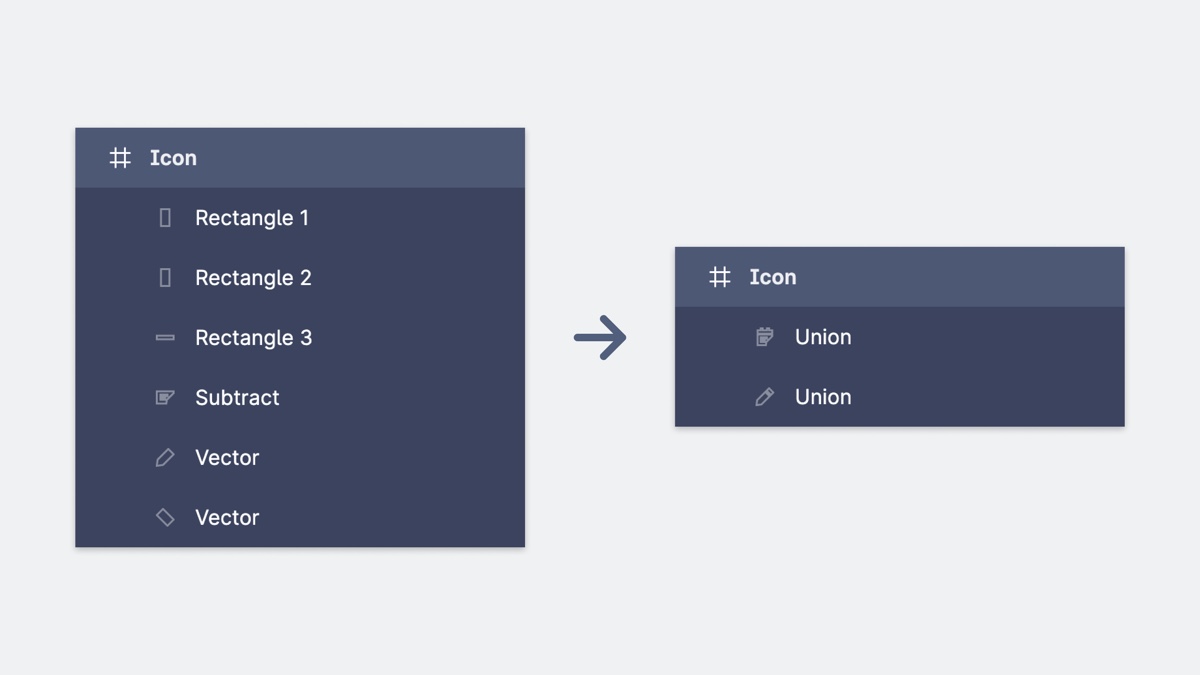 Convert shapes to compound paths