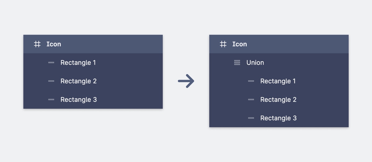 Example of how to combine shape in Figma