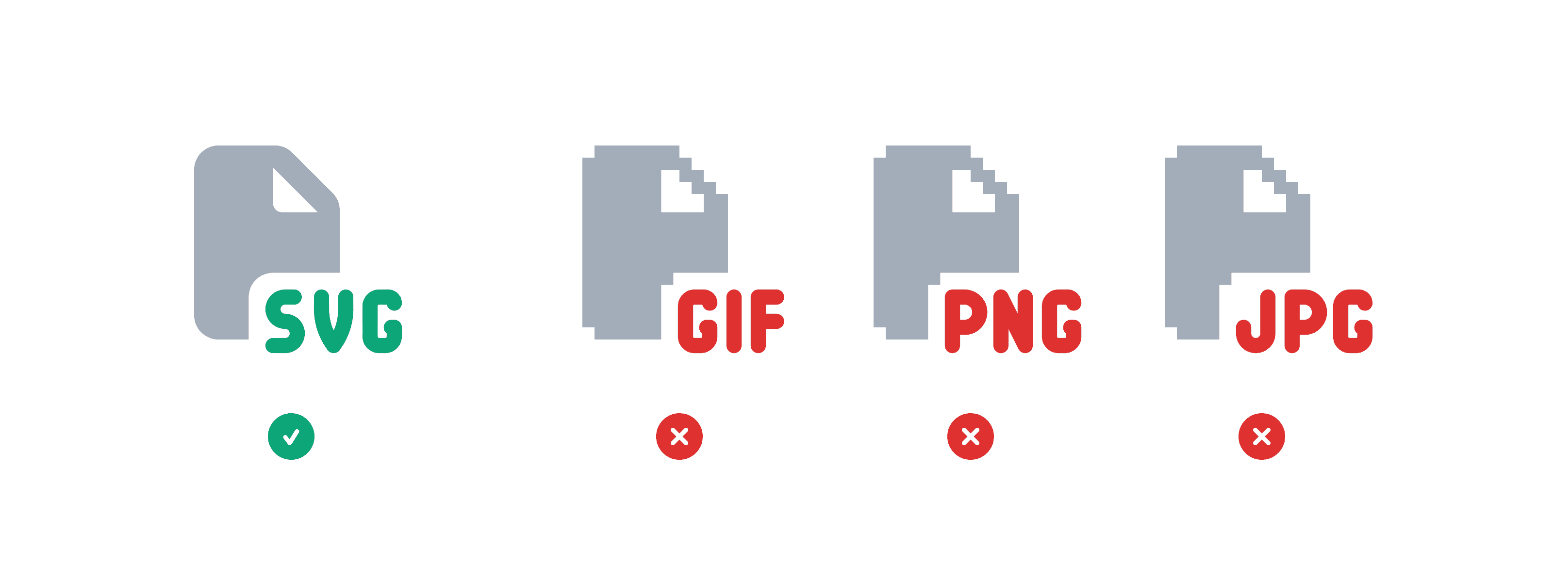 Avoid rastering your SVGs